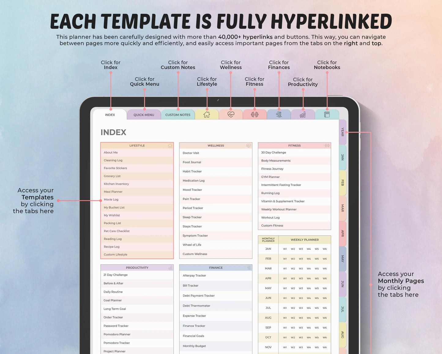 2026 All-in-One Digital Planner