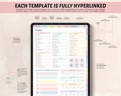 Digital Financial Budget Planner